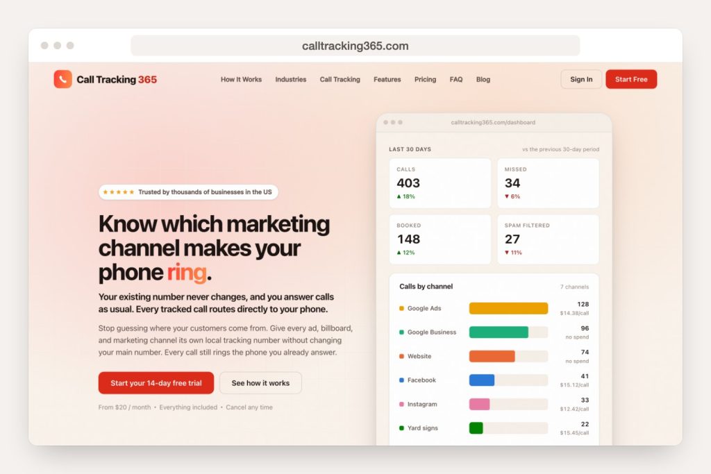 Opening page of the calltracking365.com website on a computer